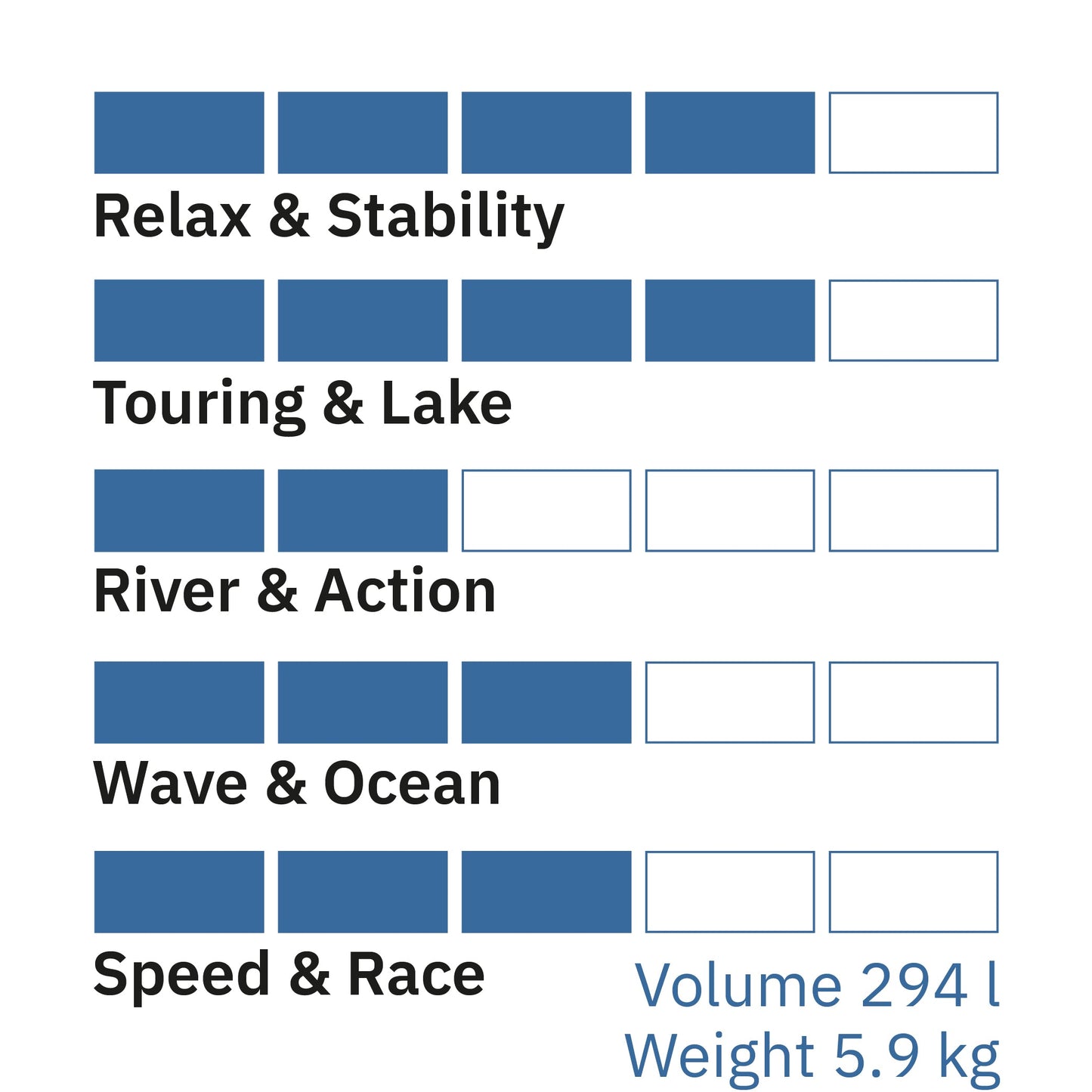 Airboard STRIDER Ultralight 9'9'' Orange - Outlet